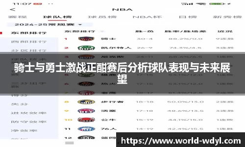 骑士与勇士激战正酣赛后分析球队表现与未来展望